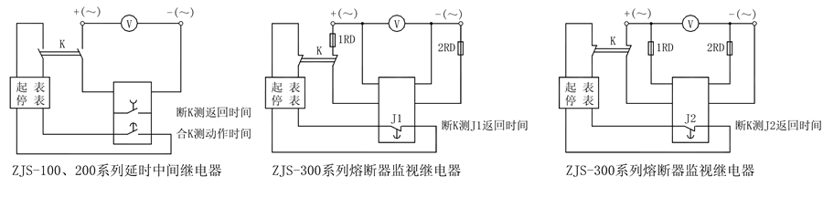 ZJS-204/AC延时中间继电器使用技术条件